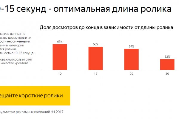 Аналог гидры